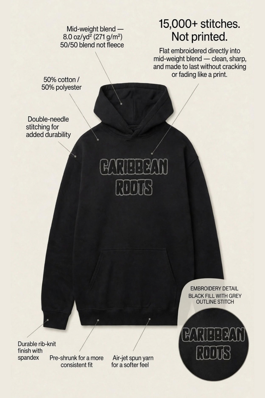 ack Caribbean Roots hoodie infographic 9x16 vertical - mid-weight blend 8.0 oz per square yard 50 percent cotton 50 percent polyester not fleece, 15000 plus stitches flat embroidered not printed, double-needle stitching, durable rib-knit finish with spandex, pre-shrunk for consistent fit, air-jet spun yarn for softer feel - Caribbean Roots Hoodie Roots by GTees